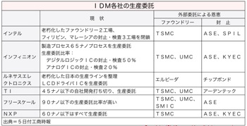 T000225501