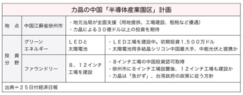 T000229601