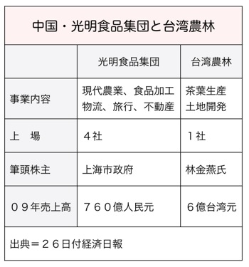 T000229721