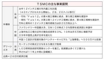T000229901