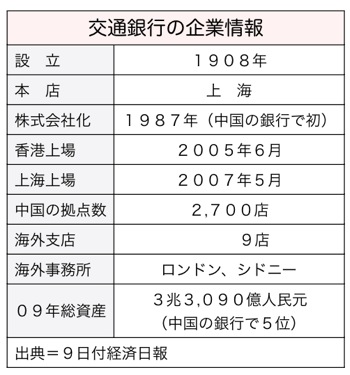 T000232691