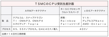 T000233821
