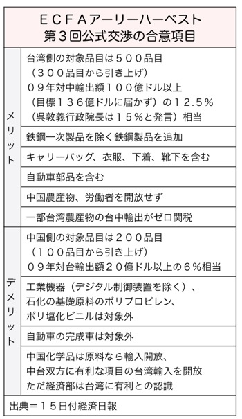 T000233891