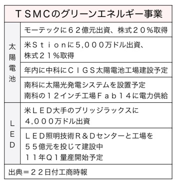 T000235301