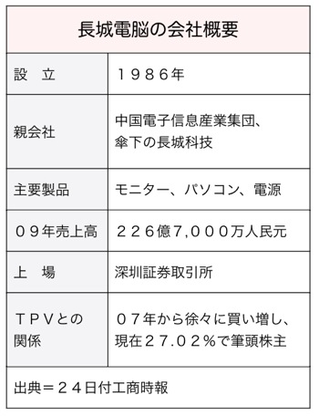 T000235801