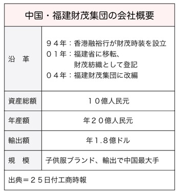 T000236011
