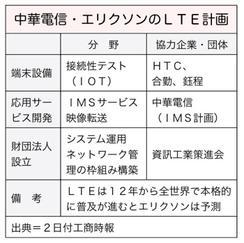 T000237641