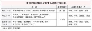 T000237831