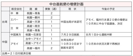 T000241311