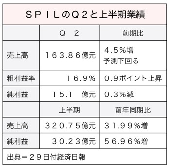 T000243251