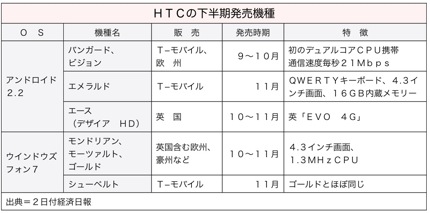 T000243741