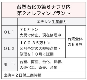 T000243831