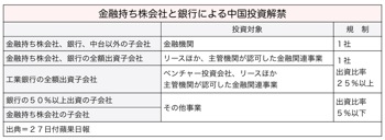 T000249151