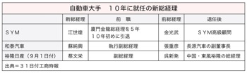 T000249791