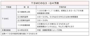 T000252311