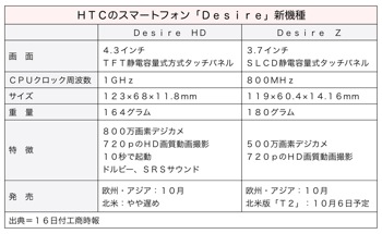 T000253432