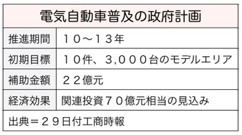 T000255782