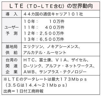 T000256441