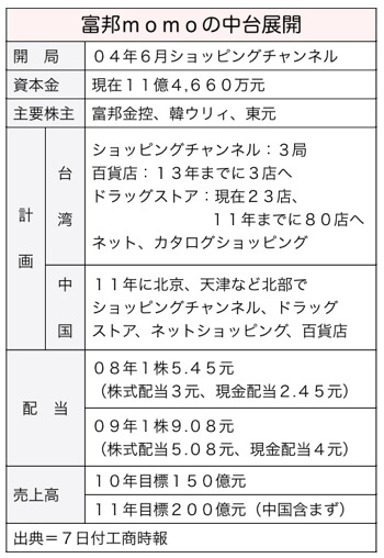 T000257451