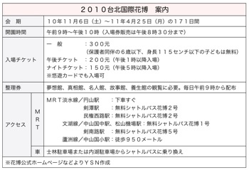 T000264072