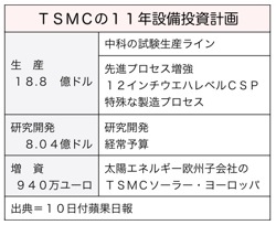 T000264651