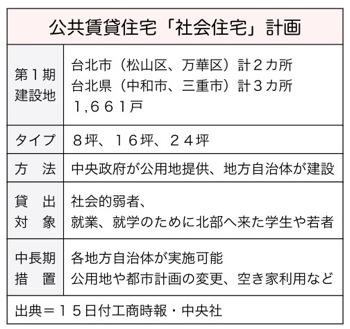 T000265431