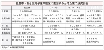T000265801