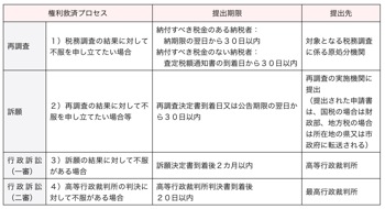 T000265881
