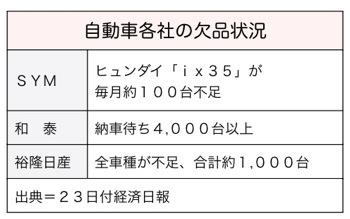 T000267191