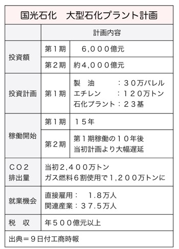 T000270831