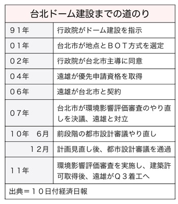 T000271111