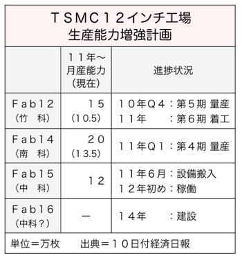 T000271241