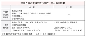T000271341
